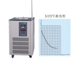 鞏義予華DFY-5/20低溫冷卻反應?。ú郏? title=